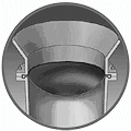 Heavy Duty Diaphragm Closures