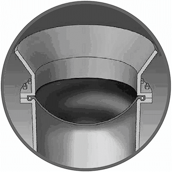 Heavy Duty Diaphragm Closures